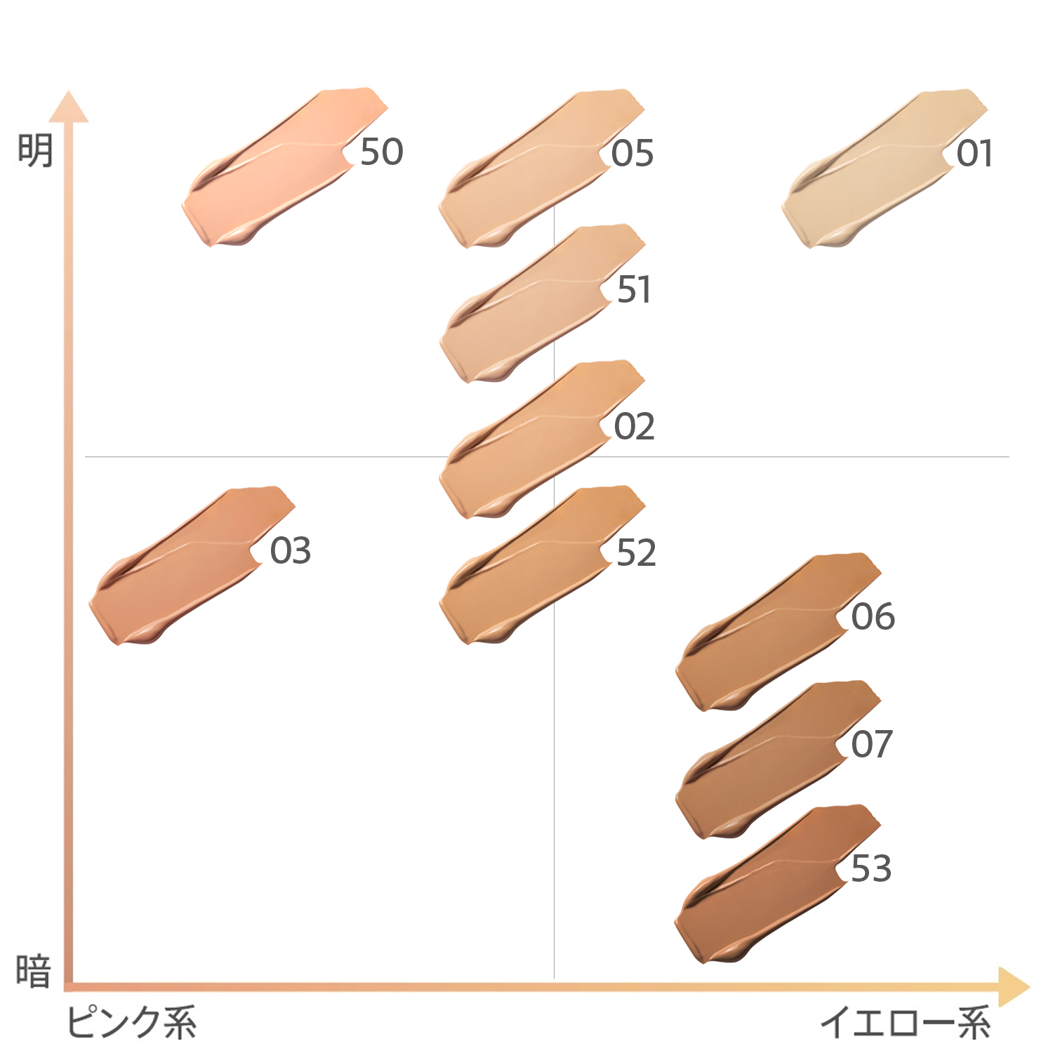 カラー